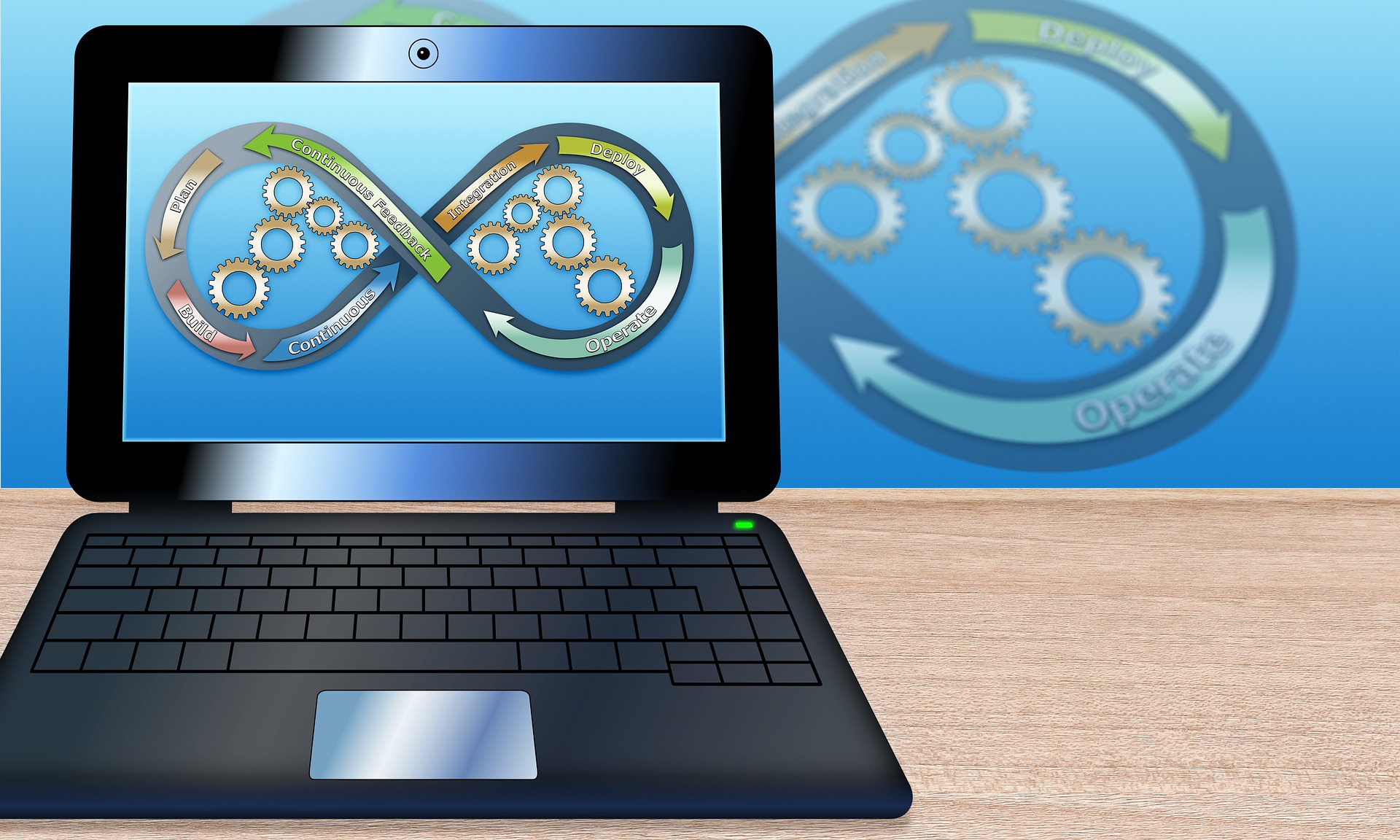 devops-g85ffbe7fc_1920